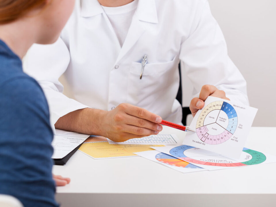 Fertilidad periodo menstrual