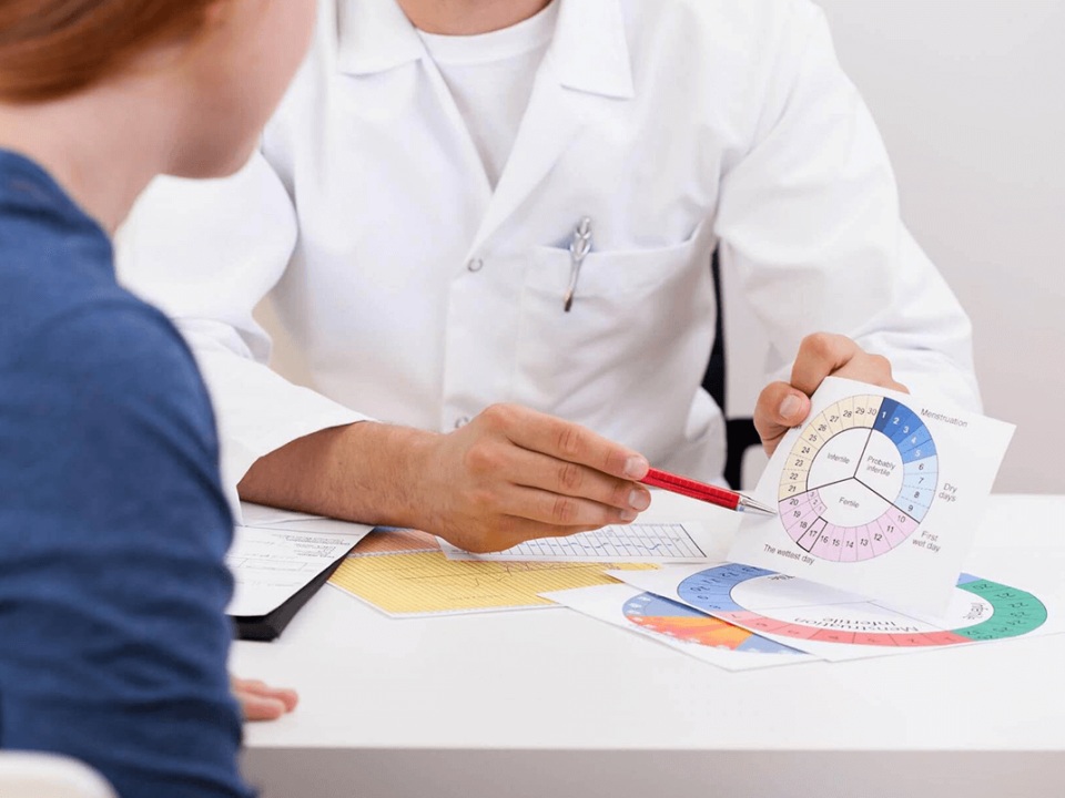 Cómo se realiza el coito programado